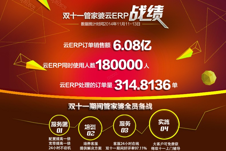 义乌管家婆软件